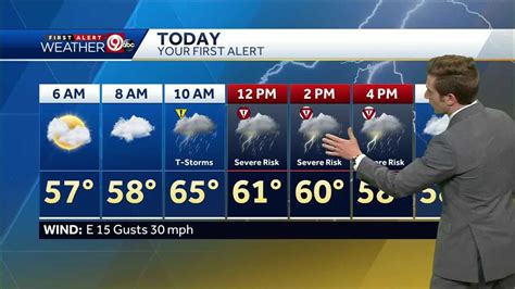 East metro: Scattered storms — some severe — possible Monday afternoon and evening